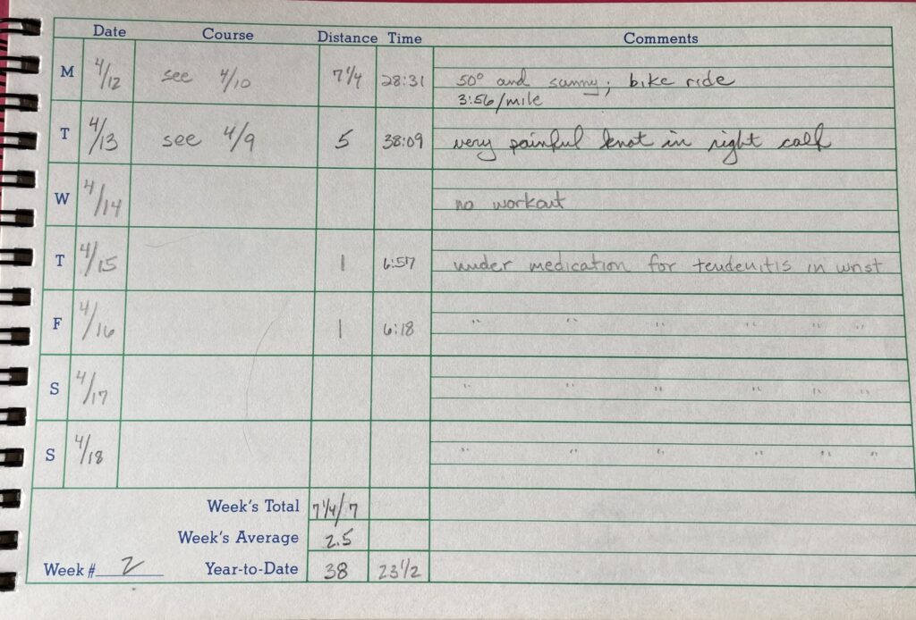Training Log - Week of April 12th 1982