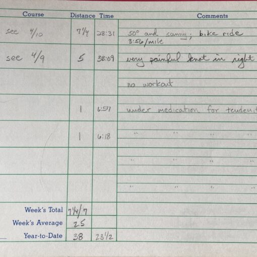 Training Log - Week of April 12th 1982