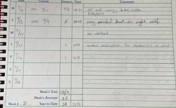 Training Log - Week of April 12th 1982