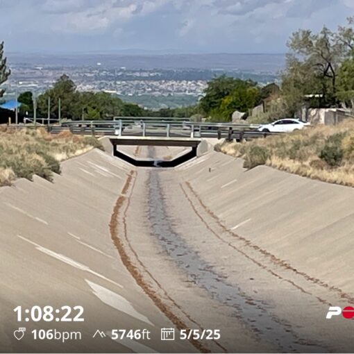 Training Log - Week of May 5th, 2025