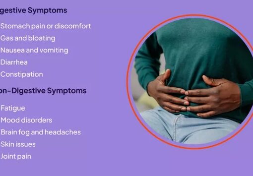 Gluten Intolerance in Runners