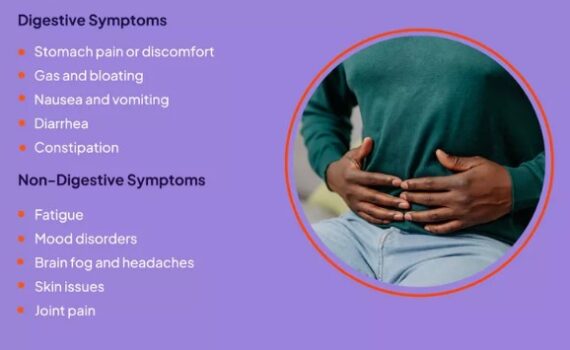 Gluten Intolerance in Runners