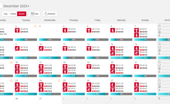 Training Log for the Week of December 1st, 2025