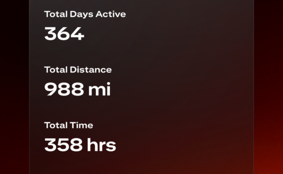 Training Log for the Week of January 29th, 2025