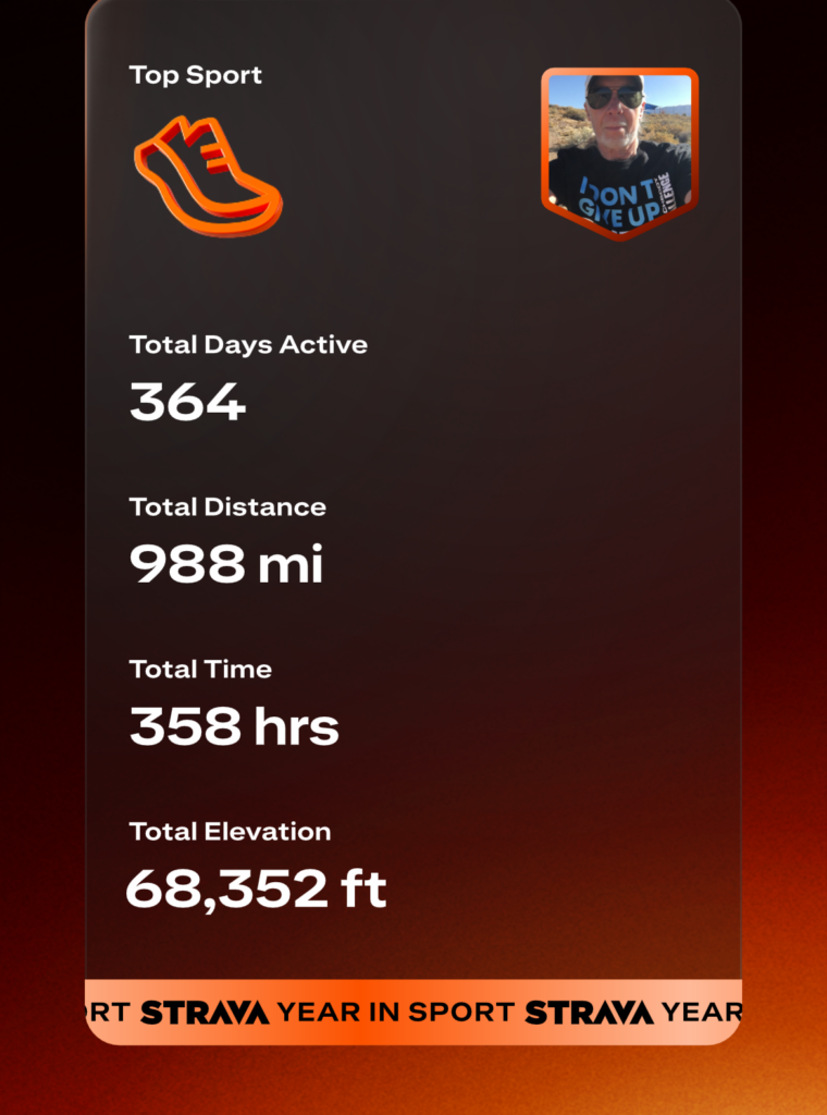 Training Log for the Week of January 29th, 2025