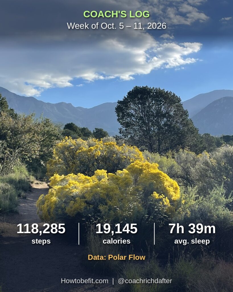 Training Log for the Week of October 5th 2026