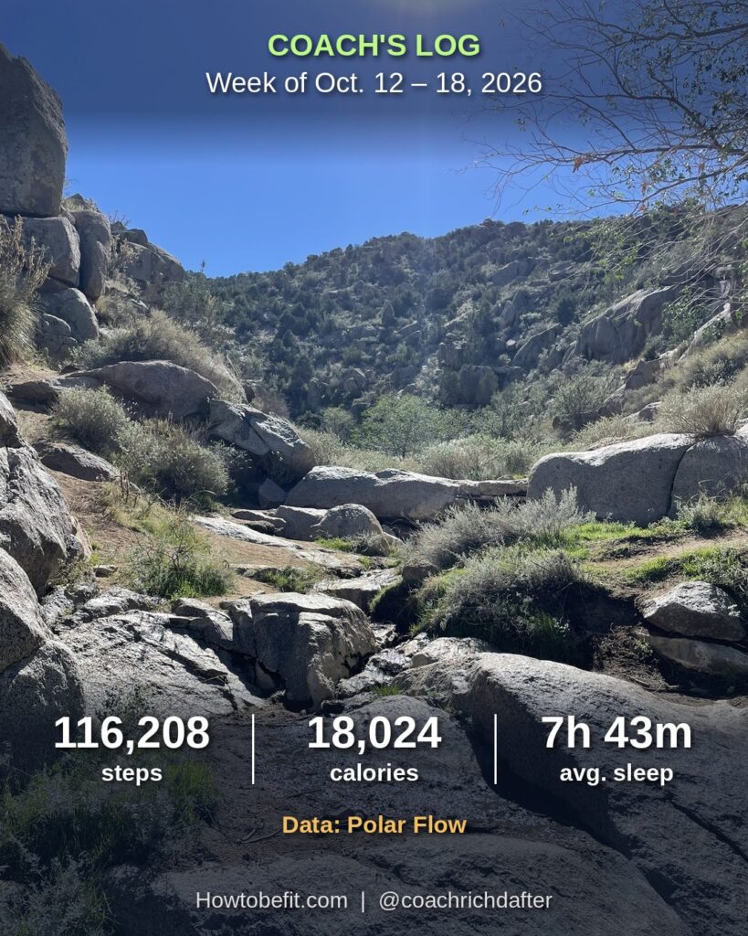 Training Log for the Week of October 12th 2026